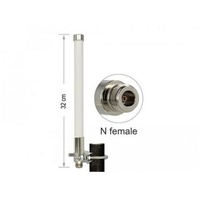 DeLock 89583 LoRa Netzwerkantenne