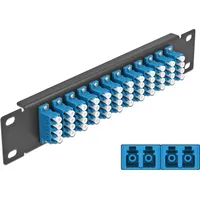 DeLock Patch Panel