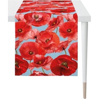 APELT »7702 SUMMERTIME, Sommerdeko, Sommer«, (1 St.), Digitaldruck