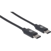 Manhattan USB 2.0)