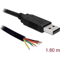 DeLock Converter USB 2.0 > Serial-TTL 6 open wires