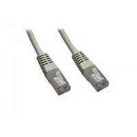 Goobay CAT 5e Patchkabel, U/UTP, Grau,