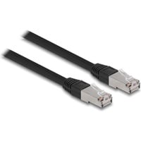 DeLock 80129 RJ45 Netzwerkkabel, Patchkabel CAT 6a S/FTP PE