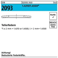 Industrial Quality Supplies DIN 2093 Tellerfeder Stahl 1.4310/1.4568 15x8,2x0,8mm