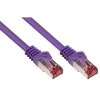 Good Connections 0,15m RNS Patchkabel CAT6 S/FTP PiMF violett