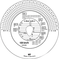 RNK Diagrammscheibe Tachoscheibe 125 km/h Kombi 100 Stück Weiß/Rot