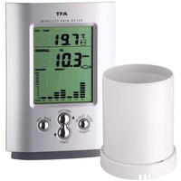 TFA Monsun 47.3003