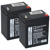 Akkuman Akku-Satz 2,9Ah f. Molift Nova Lifter zum Selbsteinbau