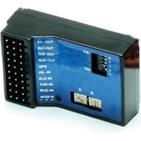 PICHLER Master GPS System