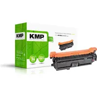 KMP H-T167 (M)