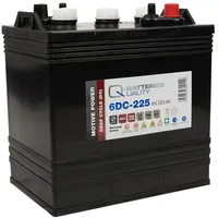 Quality Batteries Akku Satz 48V 225Ah für Clubcar Club