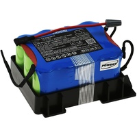 Powery Akku für Staubsauger Bosch BBHMOVE1/01, BBHMOVE1/03, BBHMOVE101