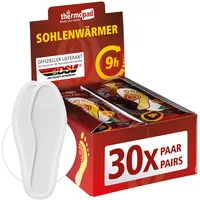 ThermoPad Sohlenwärmer