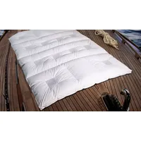 Sanders-kauffmann gmbh ClimaBalance Comfort warm