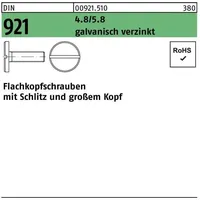 Industrial Quality Supplies DIN 921 Flachkopfschraube VG M3x4 Stahl