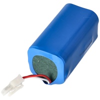 AccuCell Akku passend für iClebo ARTE YCR-M05 Akku Li-ion