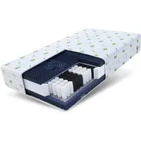 Fdm NOIR 180 x 200 cm H3/H4