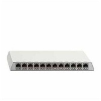 Rutenbeck Patchpanel
