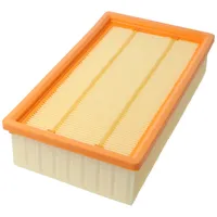 AccuCell Staubsaugerfilter für Staubsauger wie Kärcher 6.904-367.0, 6.907-012-0, 6.907-012.0,