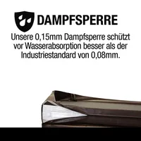 Canadian Spa Isolierabdeckung grau 228 x 228 cm universell