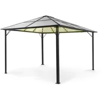 Blumfeldt Pantheon Solid Sky 3 x 4 m