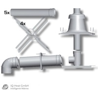 WOLF-Garten Wolf Paket Abgasleitung DN80/125 Schachteinbau, Abdeckung Kunststoff