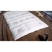 Sanders-kauffmann gmbh Climabalance Comfort warm