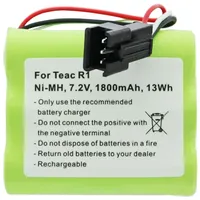 AccuCell Akku passend für Teac R1 Akku, BP-R1EU, BP-R12EU,