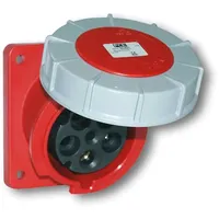 Gifas Electric 306359.IP67 133807 CEE Wandsteckdose 63A 5polig 400V