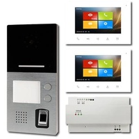 HHG Villa AP Set 2 FP