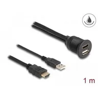 DeLock 87880 HDMI-Einbaumodul Keystone 1St.