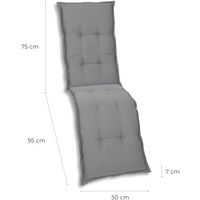 GO-DE Relax-Auflage 170 cm x 50 cm x 7