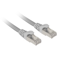 Sharkoon Patchkabel SFTP, RJ-45, mit Cat.7a Rohkabel - grau,