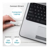 ZTE MF79U-W Mobiler 4G-WLAN-Hotspot 150 MBit/s