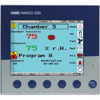 Jumo 00394875 Programmregler