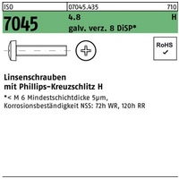 Industrial Quality Supplies ISO 7045 Form C Linsenkopfschraube VG