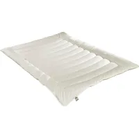 IRISETTE Greenline, Duvet, Greenline Aerelle Blue Faser leicht (400