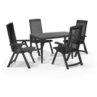 SHAF Milano 5-tlg. Outdoor-Essgruppe, Anthrazit