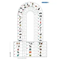 Sternchenverlag GmbH Anlauttabelle für die Grundschrift als DIN-A1-Plakat: