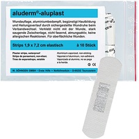 WeTec Aluderm Pflasterstrip aluplast 1009166 1,9x7,2cm el. 10 St./Pack.