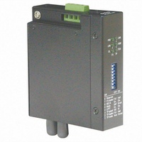 Roline Industrie Konverter RJ-45, ST (Konverter), Zubehör Netzwerk