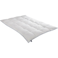 IRISETTE Luna warm