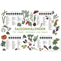 Anaconda Saisonkalender für Obst, Gemüse und Salat
