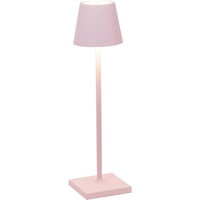 Zafferano Poldina Pro Micro pink