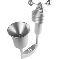 Homematic IP Set Wetter Plus mit Access Point und