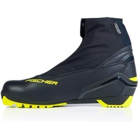 Fischer RC5 Classic (2023)
