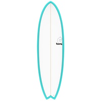 Torq Epoxy MOD Fish Blau Pinline