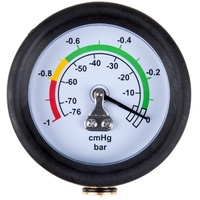 KS Tools Manometer