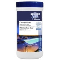 SUMMER FUN Chlorstabilisator für Elektrolyse - 1 kg