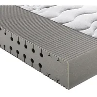 BRECKLE Pro Body S 592 90 x 200 cm